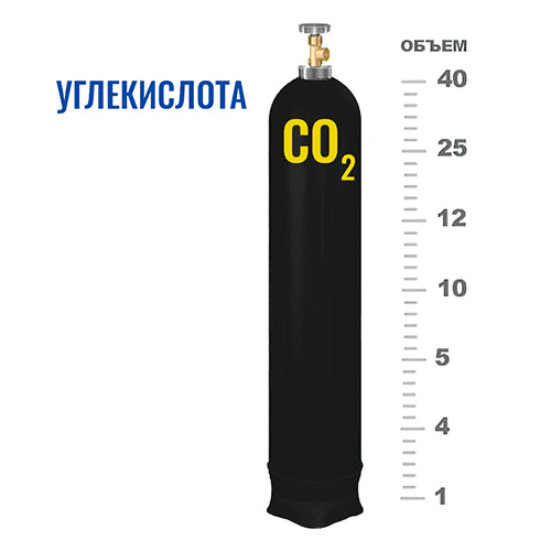Баллоны для углекислоты в Воронцовской